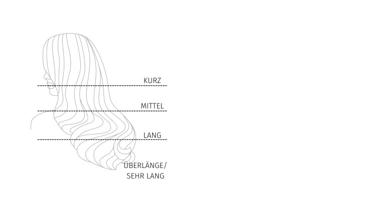 Der Haarpartner Afbeelding 1